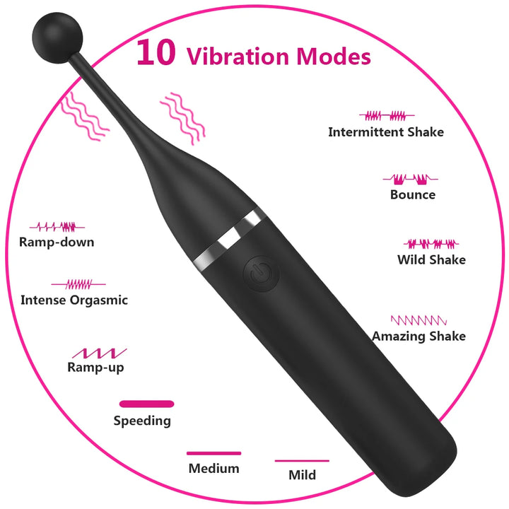 Vibrador ponto G TRES CAPS para mulheres e casais.