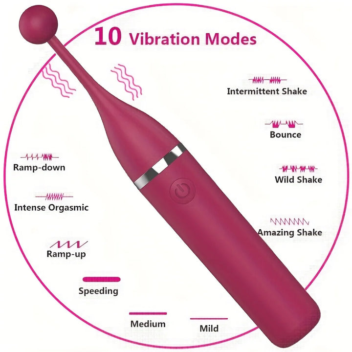 Vibrator Pussy Orgasm Adult Sex Toys